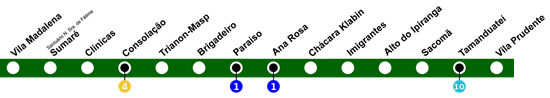 Mapa da estação Vila Madalena - Linha 2 Verde do Metrô